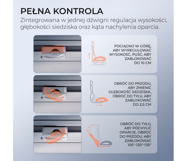 Sihoo DORO C300 Pro Mesh biały - 1542249 - zdjęcie 10